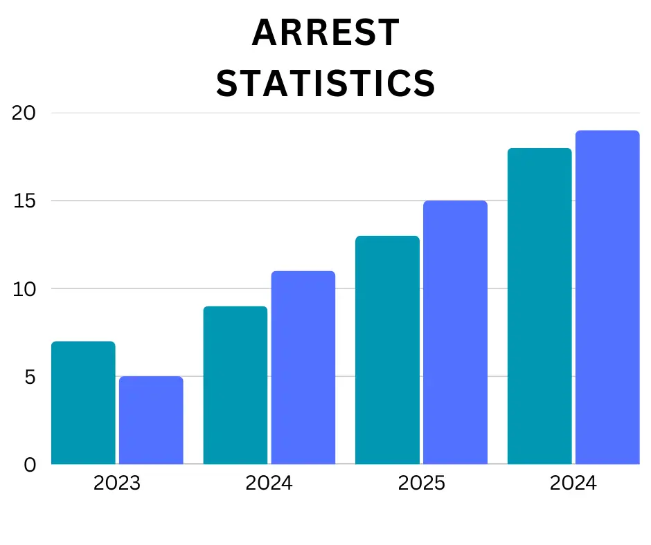 Conceptual image of data charts and graphs representing case analysis
